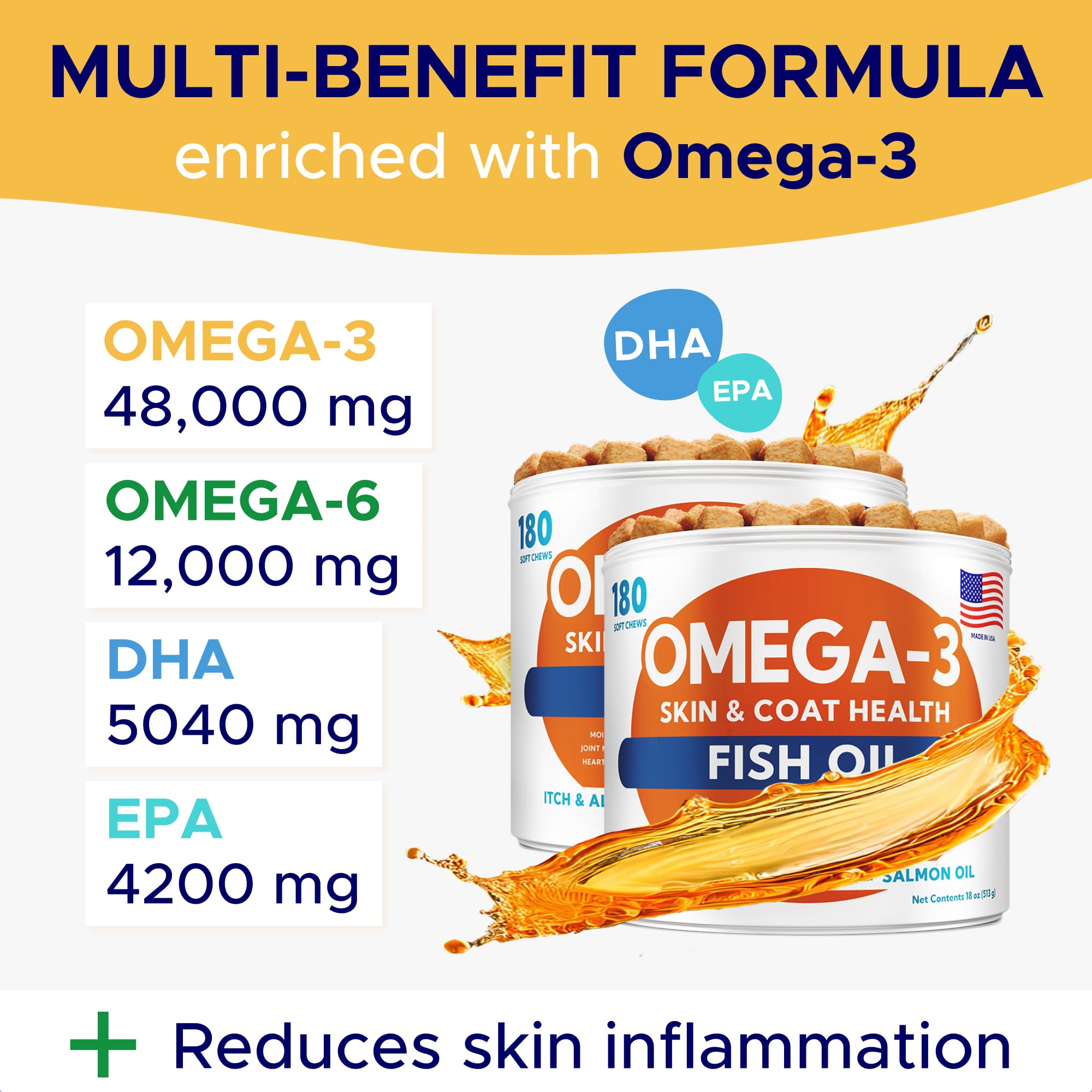 GOODGROWLIES Omega 3 Fish Oil for Dogs (360Ct) - Skin&Coat Chews - Dry & Itchy Skin Relief + Allergy Support - Shiny Coat - EPA&